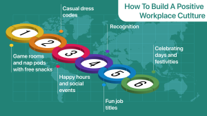 Free Snacks and Foosball Equal Positive Work Culture - The Myths and the Reality