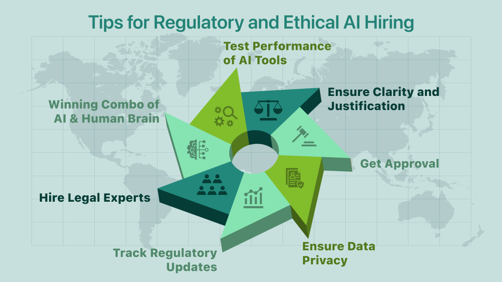 Tips for Regulatory and Ethical AI Hiring