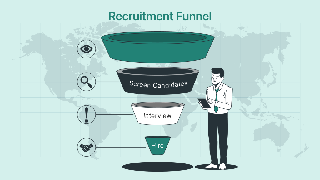 Where to Find Hiring Bias in the Recruitment Funnel
