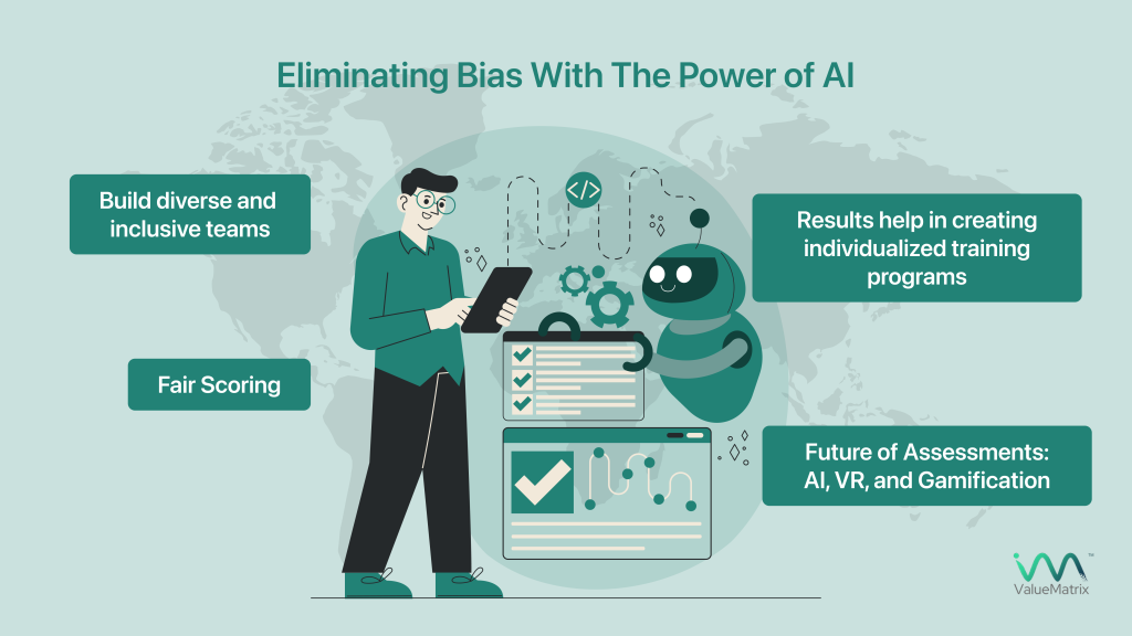 Eliminating-Bias-and-Finding-Hidden-Talent