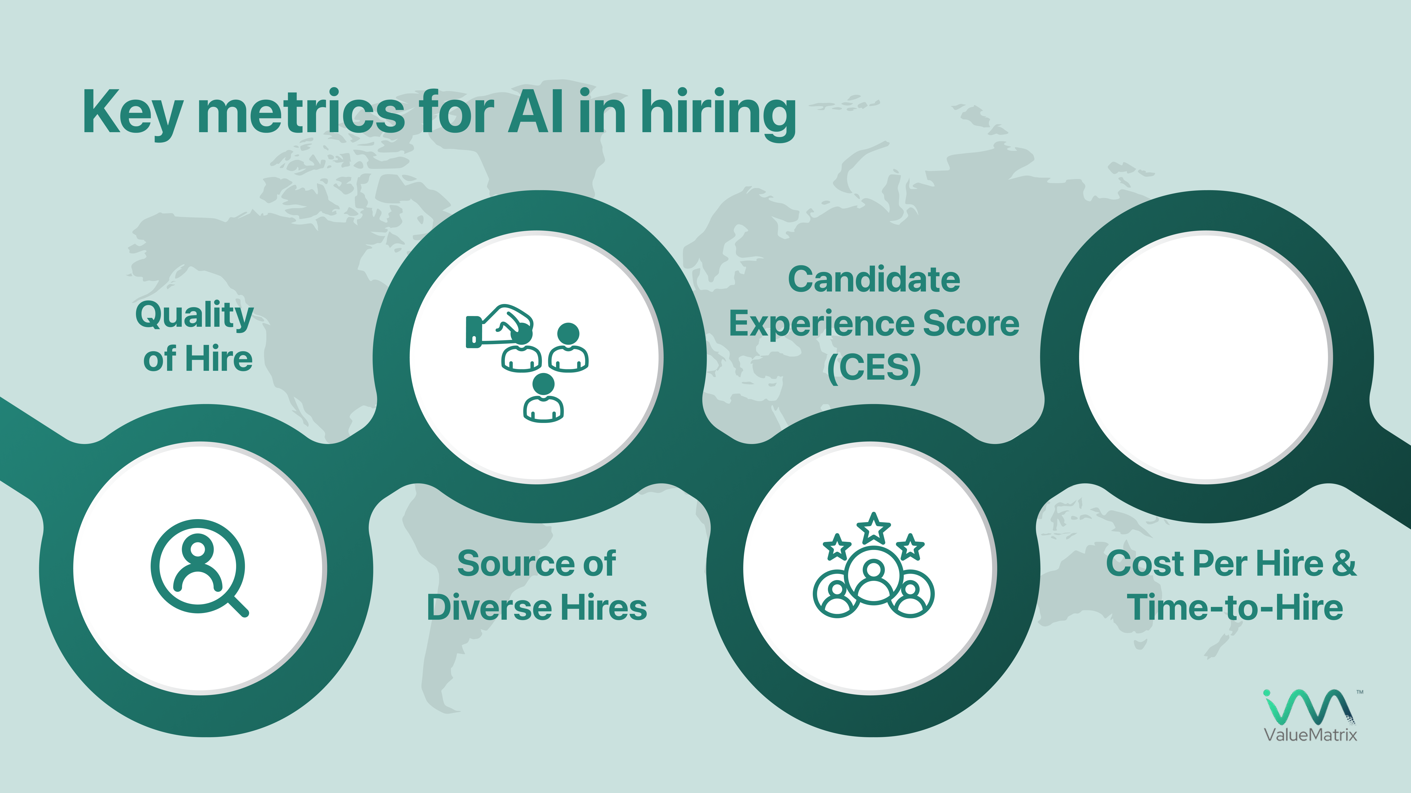 How can we measure success_ Key metrics for AI in hiring_