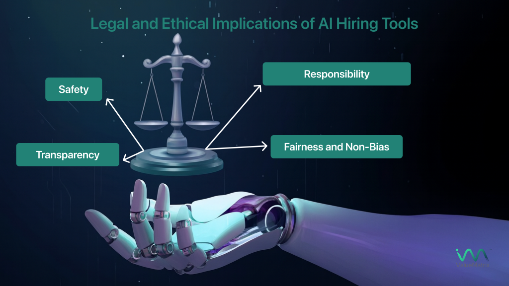 Legal-and-Ethical-Implications-of-AI-Hiring-Tools