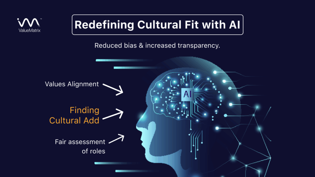 Redefining Cultural Fit with AI