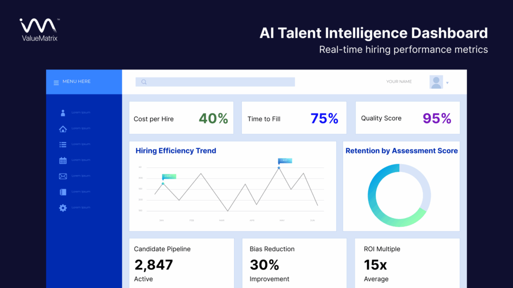 AI Intelligence Dashboard