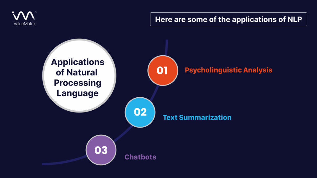 Here are some of the applications of NLP