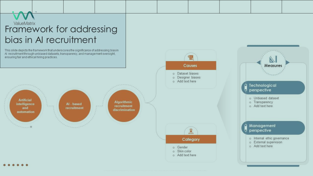 How to Manage Bias in AI Recruitment