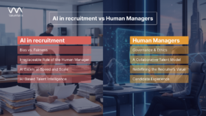 AI in recruitment vs Human Managers
