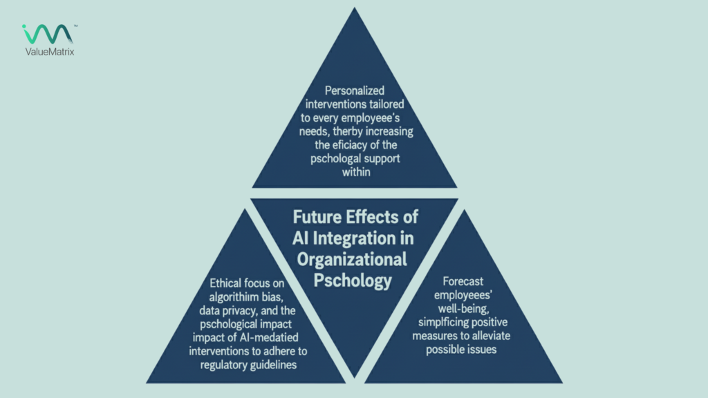 Bridging psychology and data science