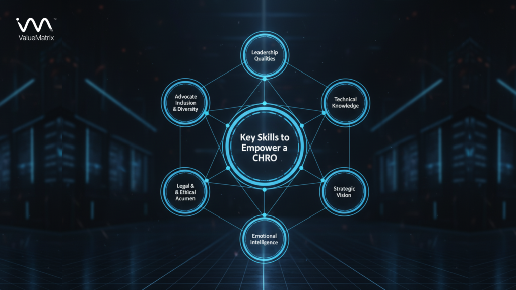 Key Skills to Empower a CHRO