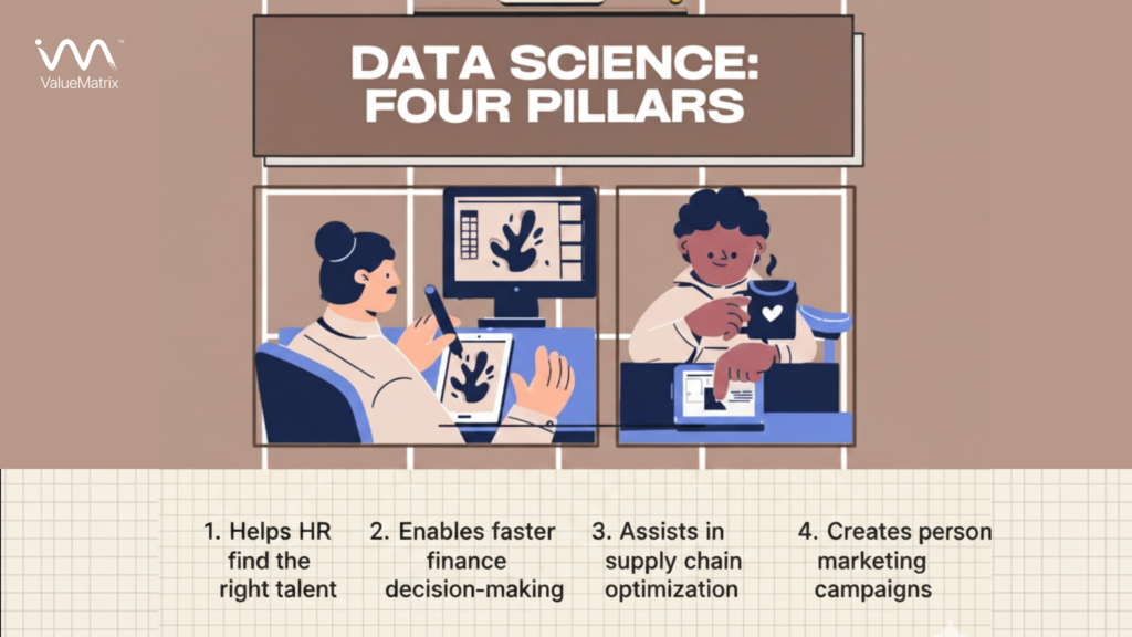 O Psychologists and Data Scientists