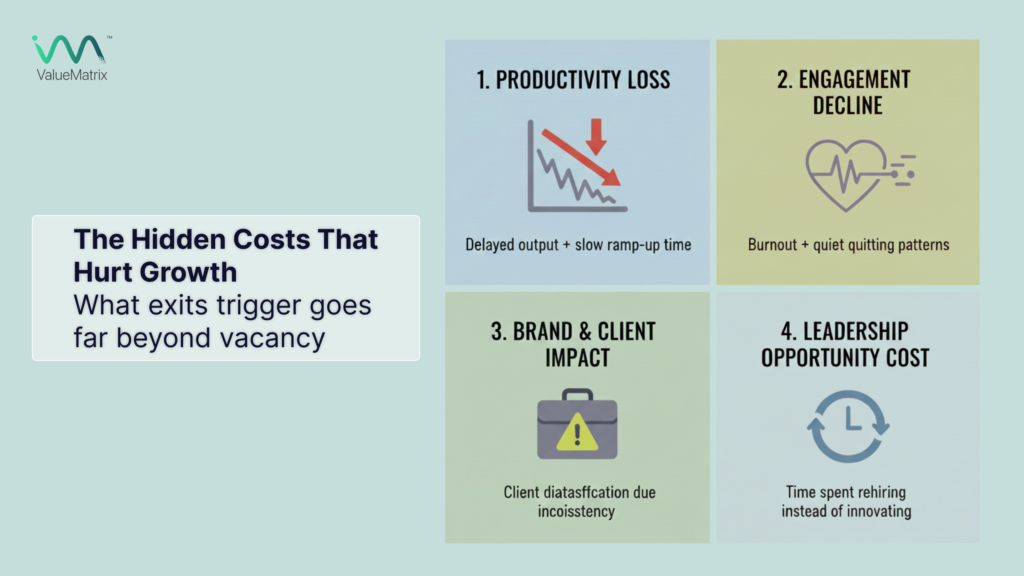 The Hidden Costs That Hurt Growth