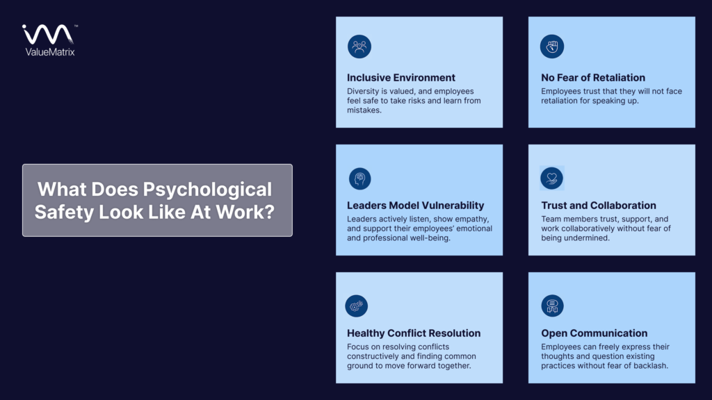 What Does Psychological Safety Look Like At Work_