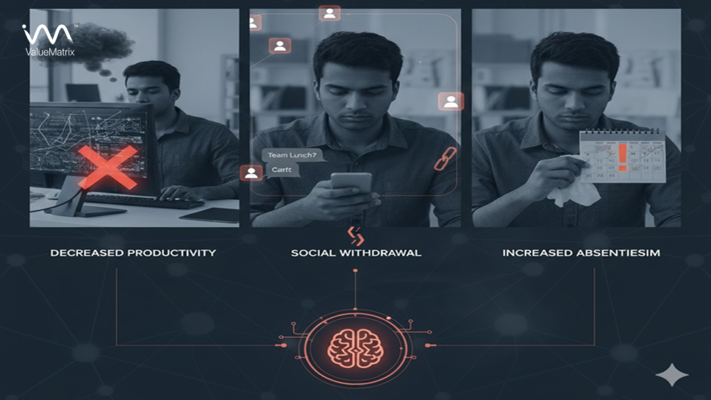 What are the Key Behavioral Employee Burnout Signs