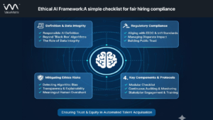 Key Components of an Ethical AI Framework