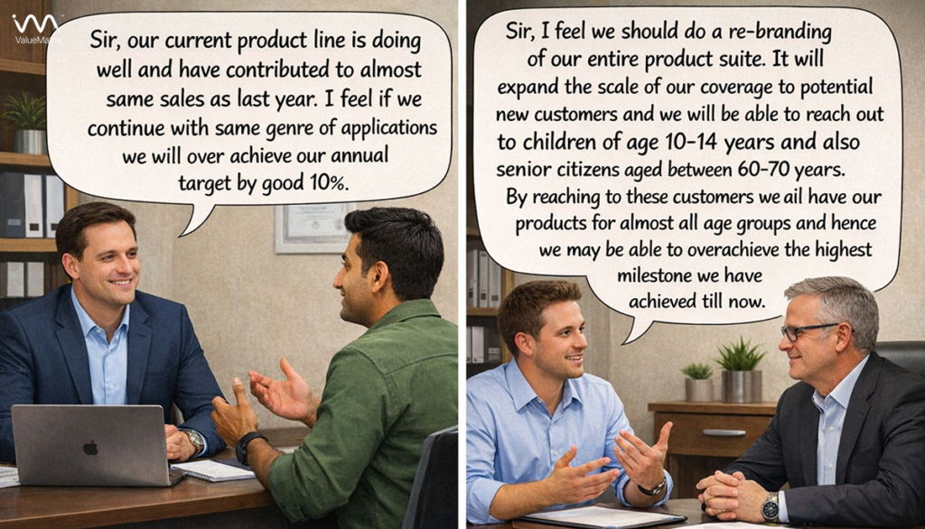 Strategic Approach