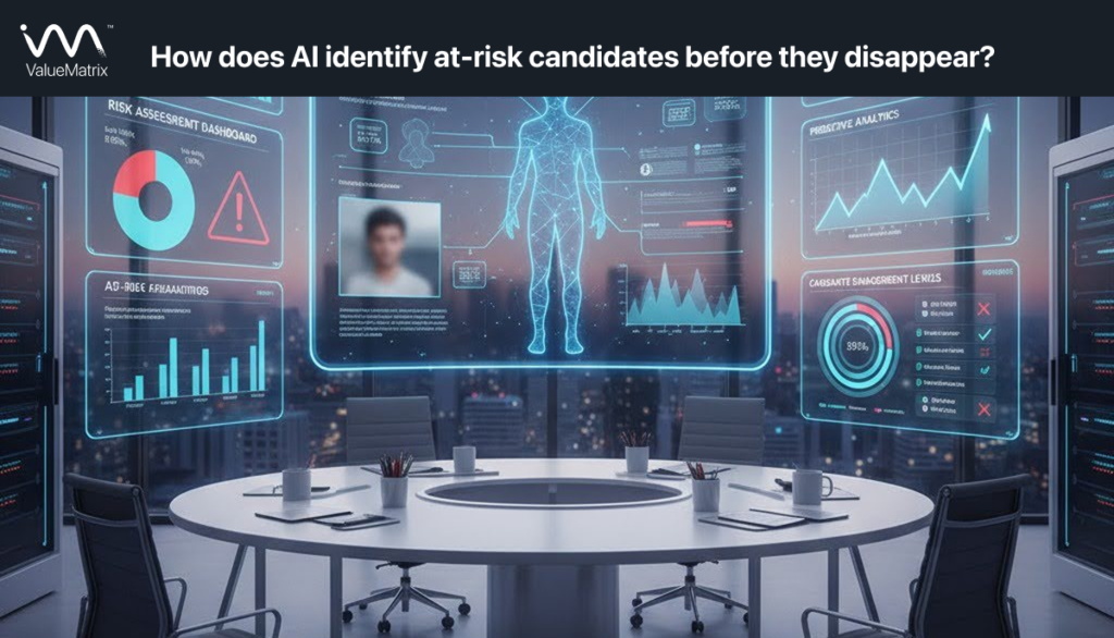 How does AI identify at-risk candidates before theydisappear_