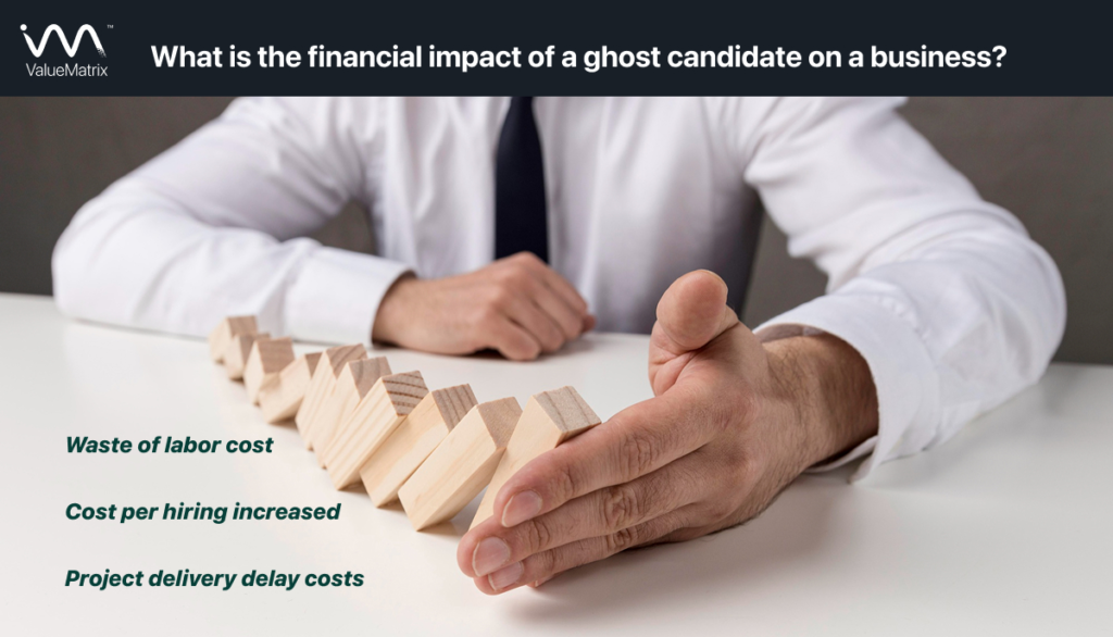 What is the financial impact of a ghost candidate on a business