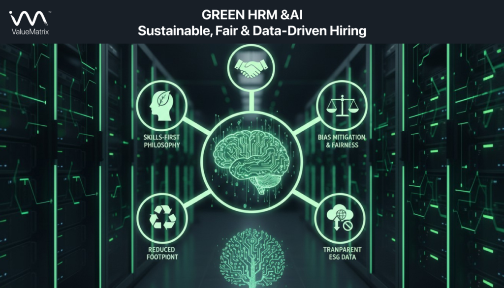 Green HRM & AI Sustainable, Fair & Data-Driven Hiring