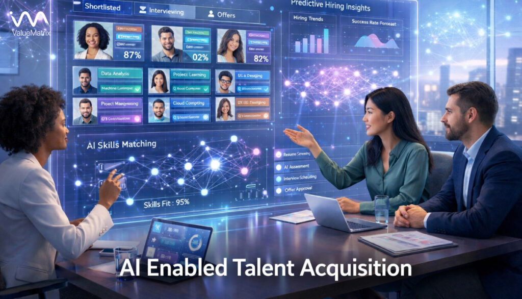 AI Enabled Talent Acquisition