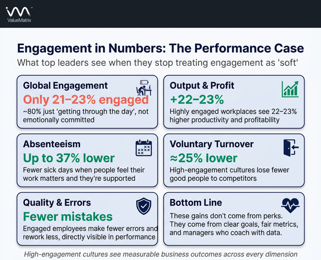 Engagement-in-numbers-infographic-5